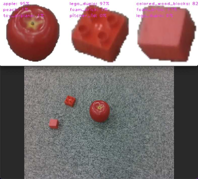 画像分類では色に結果が影響されることが多いが，プロンプトを加えることによってちゃんとテクスチャを反映してくれるようになった（それぞれ，&quot;a photo of a red apple, a type of fruit&quot;，&quot;a photo of a lego&quot;，&quot;a photo of a colored wood blocks&quot;）